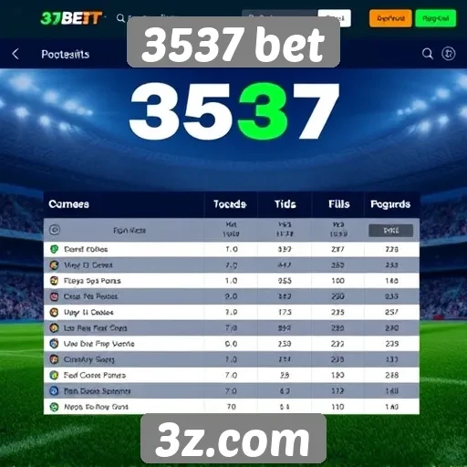 Comparativo entre 3537 bet e outras plataformas de apostas