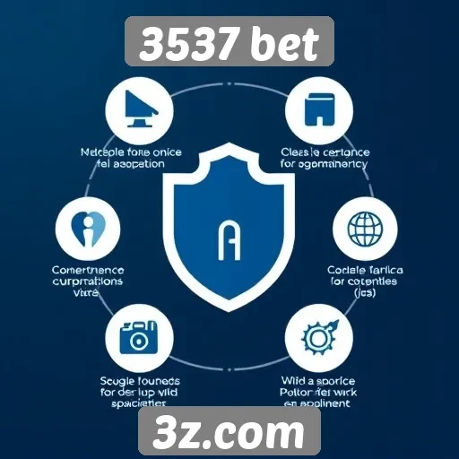 Fatores de segurança e confiabilidade no 3537 bet